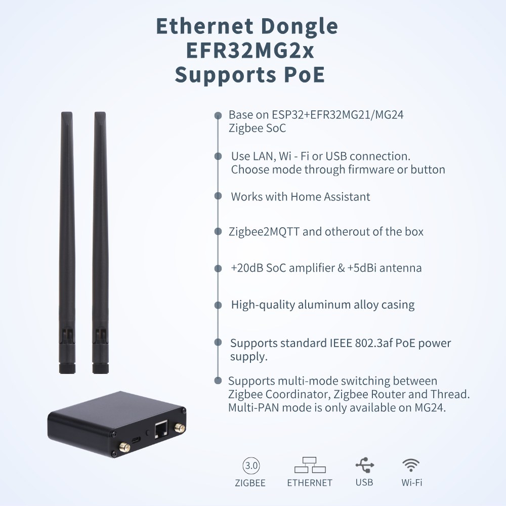 ETH-MG21 POE / ETH-MG24 POE 2