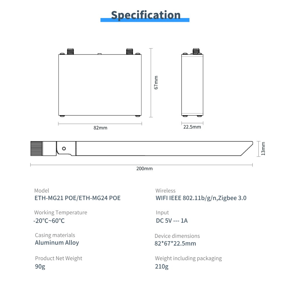 ETH-MG21 POE / ETH-MG24 POE 9