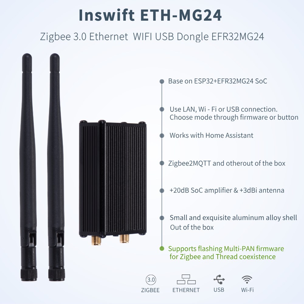 ETH-MG21 / ETH-MG24 2