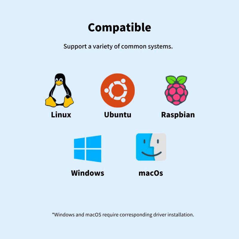 OS support