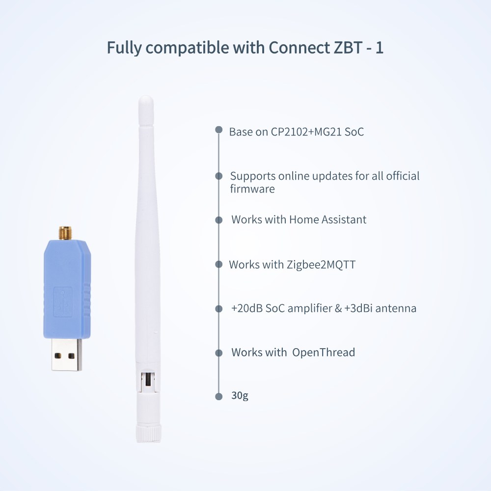 ZBT-1P 3